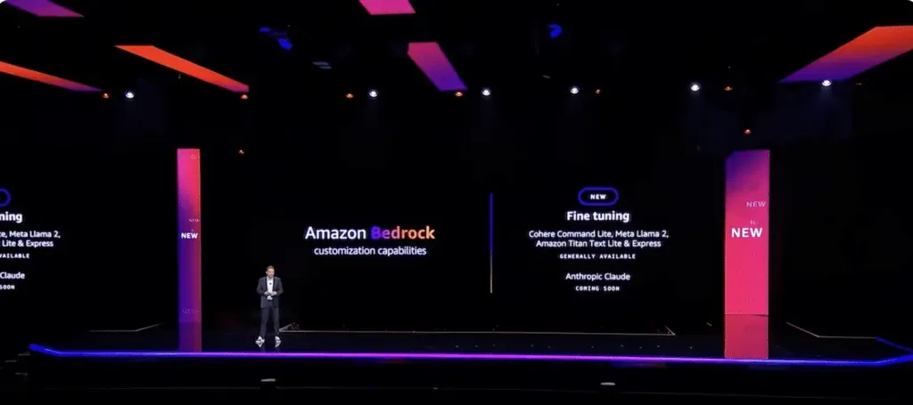 Amazon Bedrock Fine Tuning