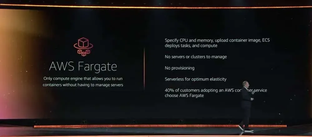 AWS Fargate for ECS scaled