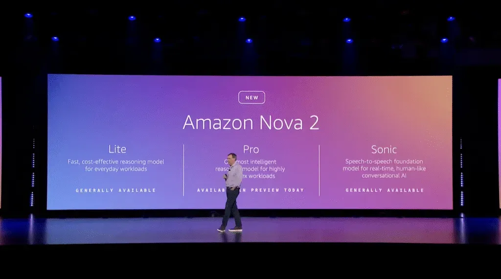 Amazon Nova 2 Models