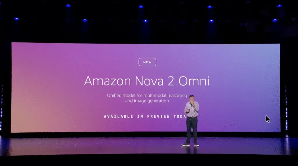 Amazon Nova 2 Omni