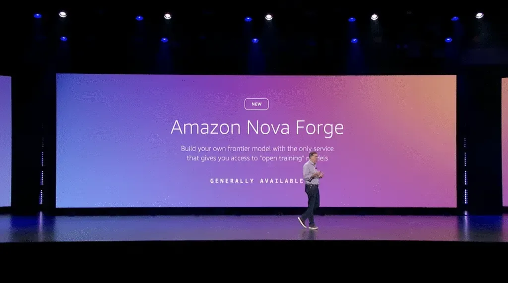 Amazon Nova Forge