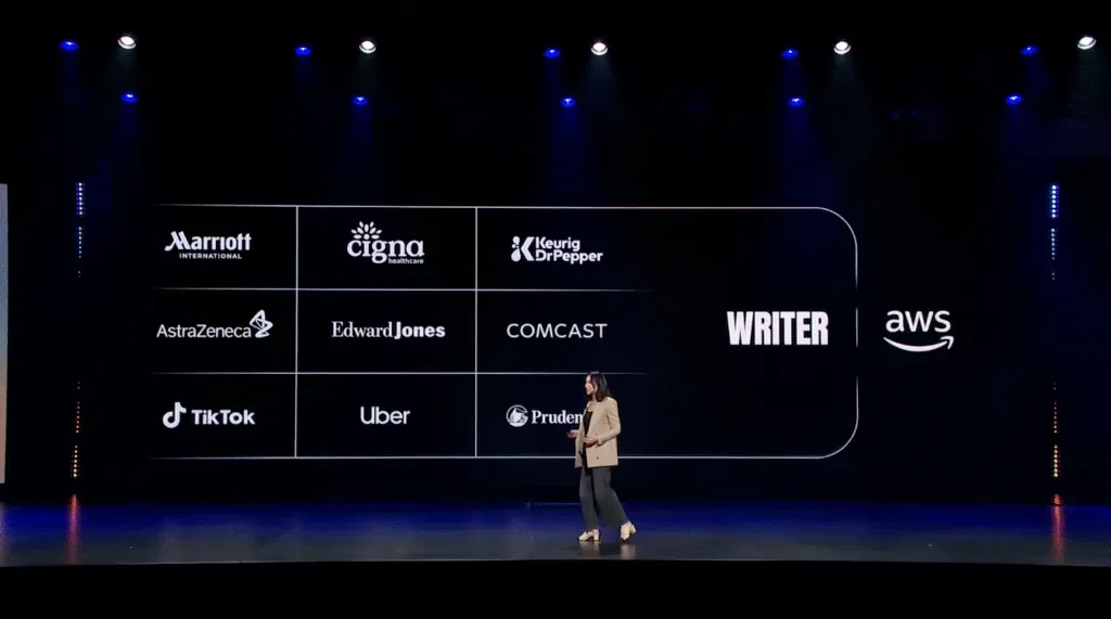 Writer AWS Case Study May Habib