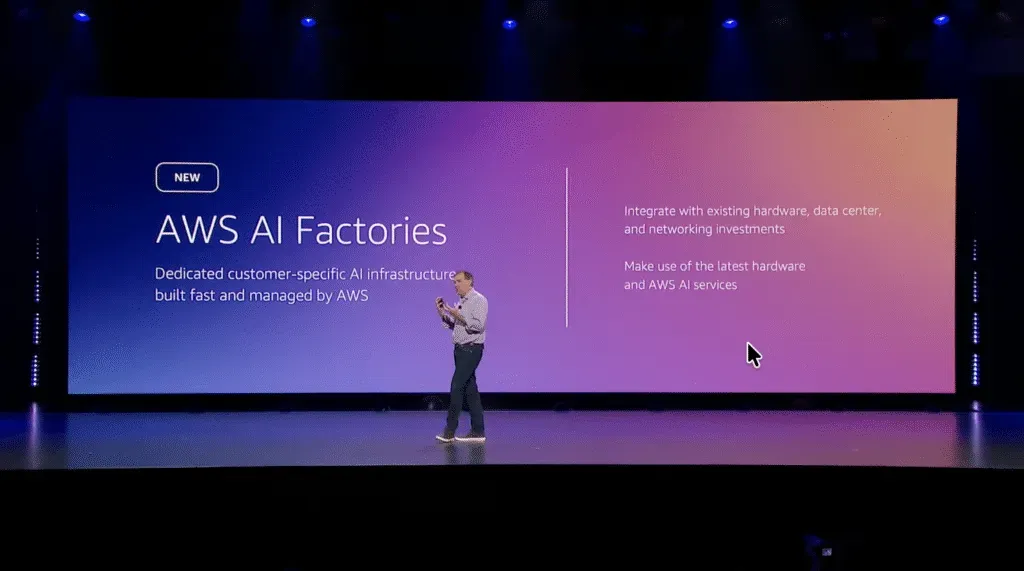 AWS AI Factories