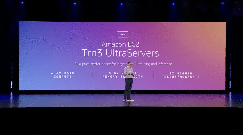 Trainium 3 Ultraservers