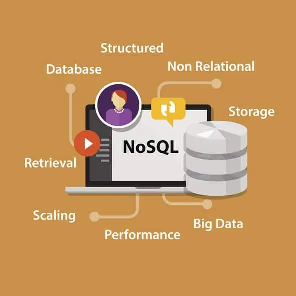 AWS DynamoDB vs MongoDB: A NoSQL Comparison