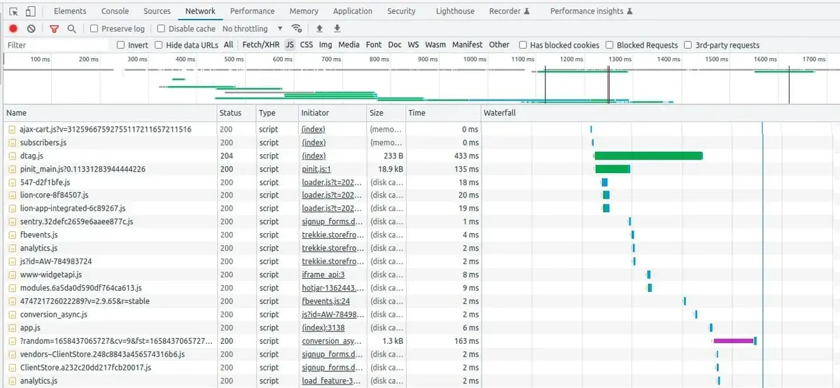 A view of the developer console showing Javascript errors on the client side of your ecommerce website
