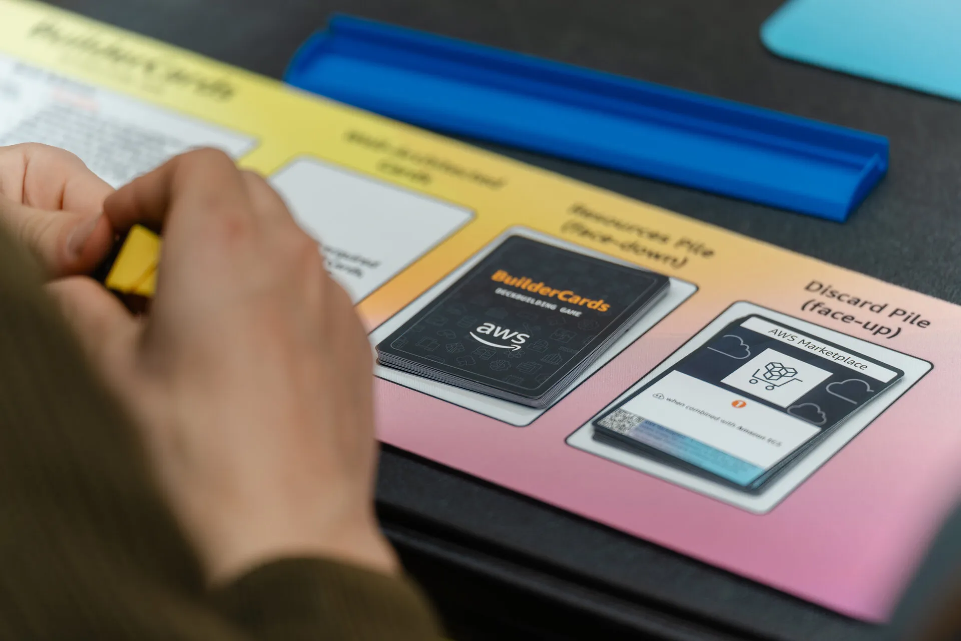 Logicata team discussing solutions