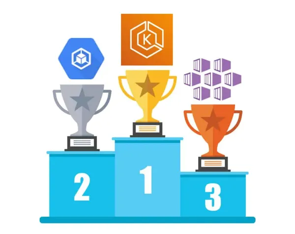 Kubernetes PaaS Comparison: EKS vs AKS vs GKE