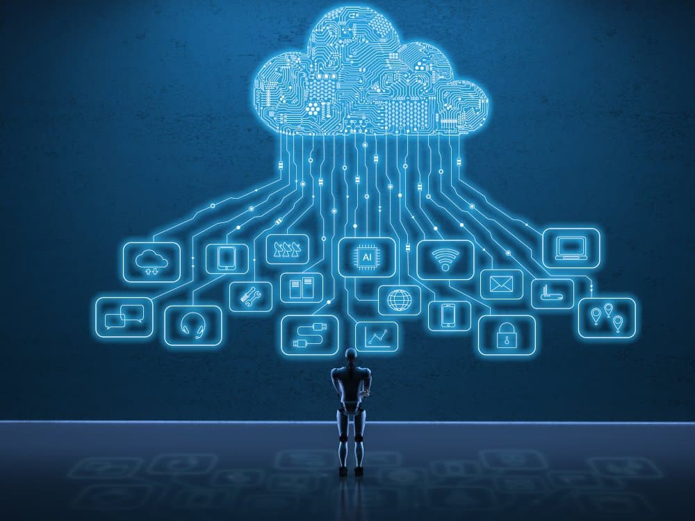 6 Rs of cloud migration - Graphic depicting all the aspects of cloud migration