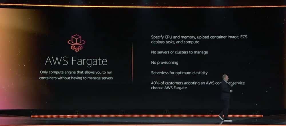 AWS Fargate for ECS scaled