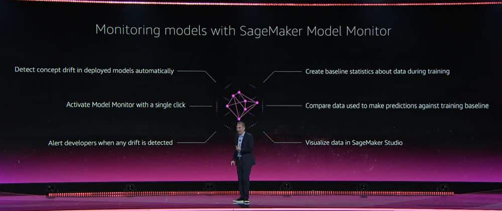 Sagemaker Model Monitor