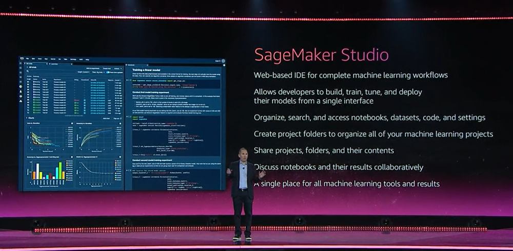 Sagemaker Studio