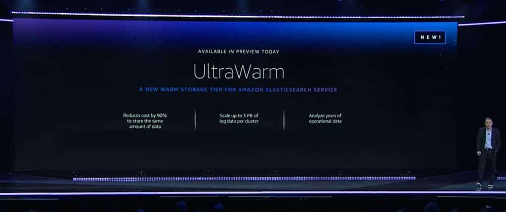 Ultrawarm