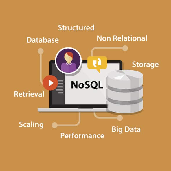 NoSQL non relational database concept