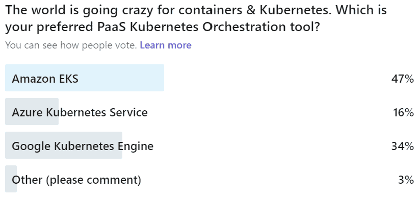 Kubernetes PaaS Comparison poll comparing EKS vs AKS vs GKE