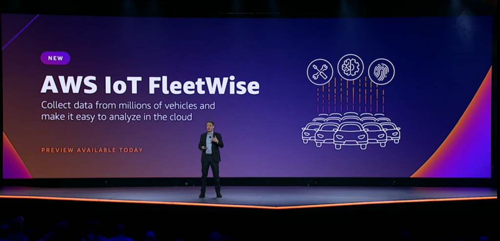 AWS IoT FleetWise