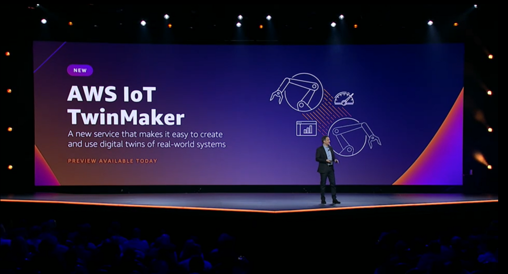 AWS IoT TwinMaker