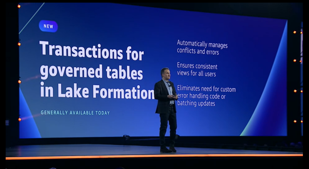 Transactions for Governed Tables in Lake Formation 2