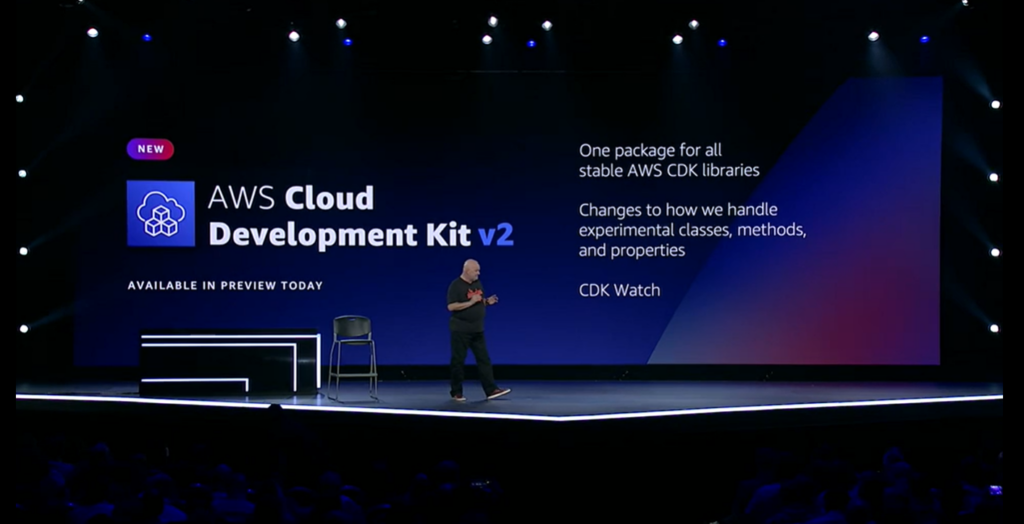 AWS Cloud Development Kit V2