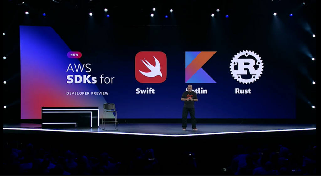 AWS SDKs for Swift, Kotlin & Rust
