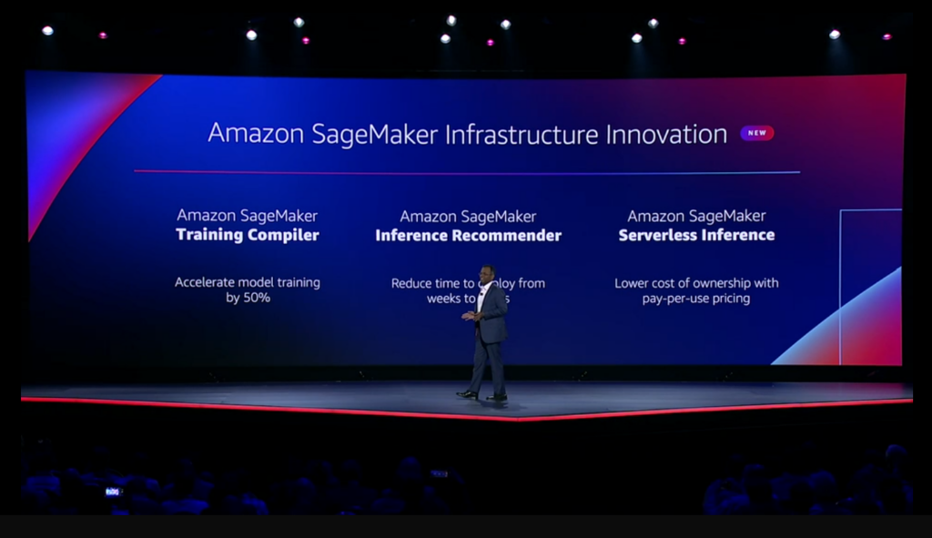 Amazon SageMaker Infrastructure Innovations