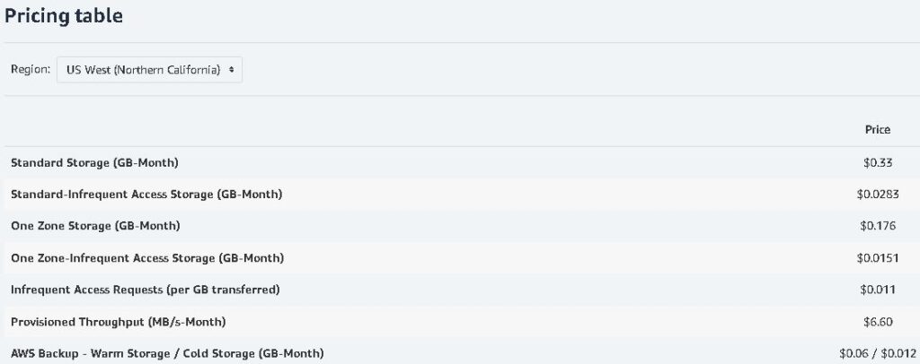 aws efs pricing us west