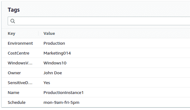 Examples of AWS tags