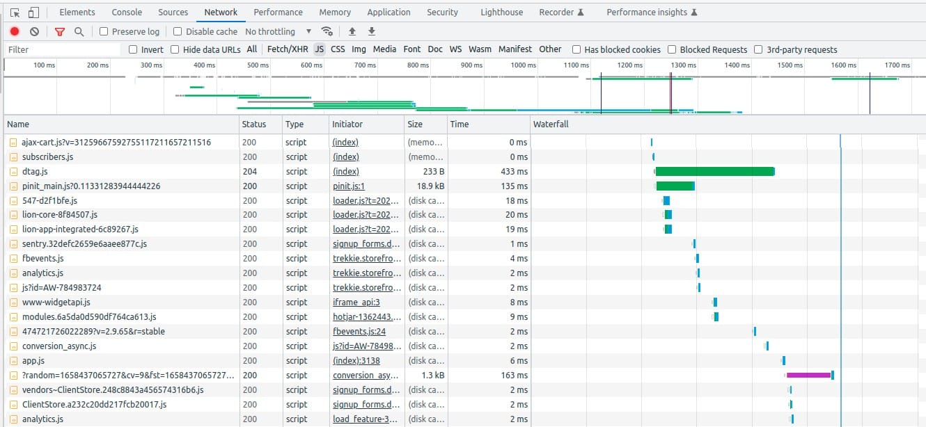 A view of the developer console showing Javascript errors on the client side of your ecommerce website