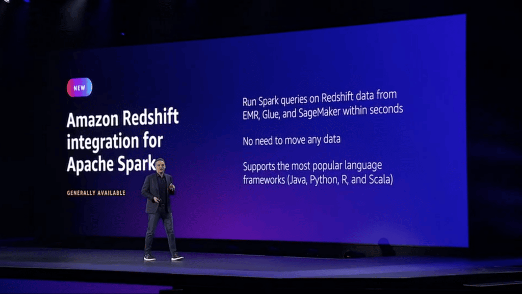 Amazon Redshift Integration for Apache Spark