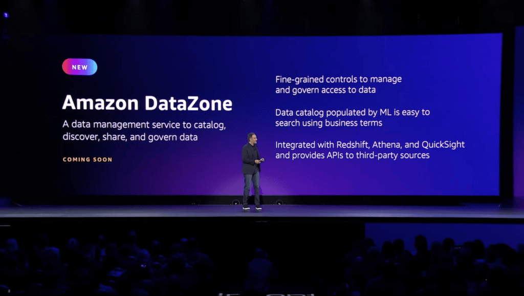 Amazon DataZone
