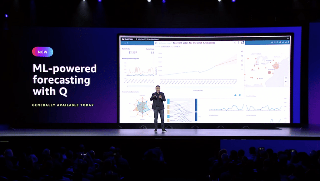 ML Powered Forecasting with Q