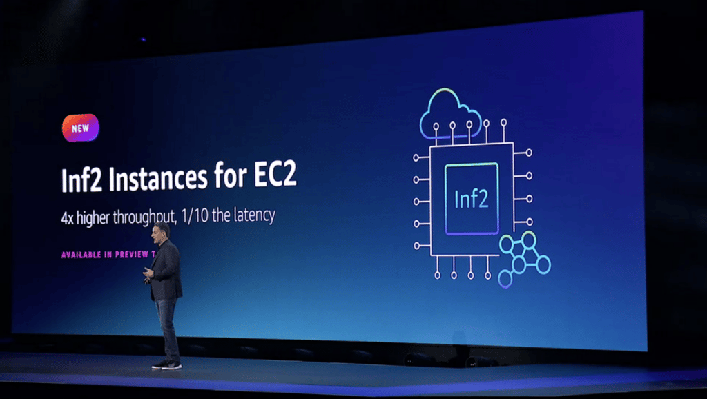 Inf2 Instances for EC2