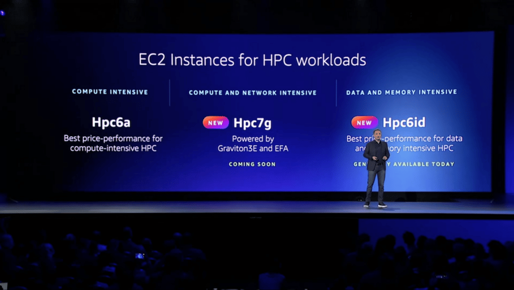 Hpc6id Instances for EC2