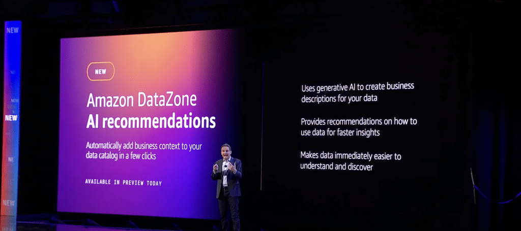 Amazon DataZone AI Recommendations