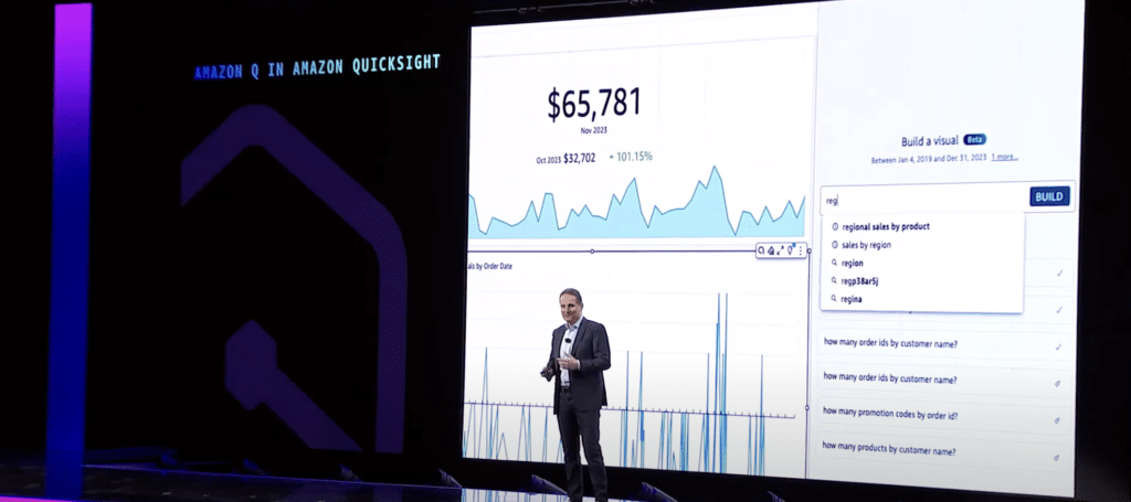 Amazon Q in Amazon Quicksight