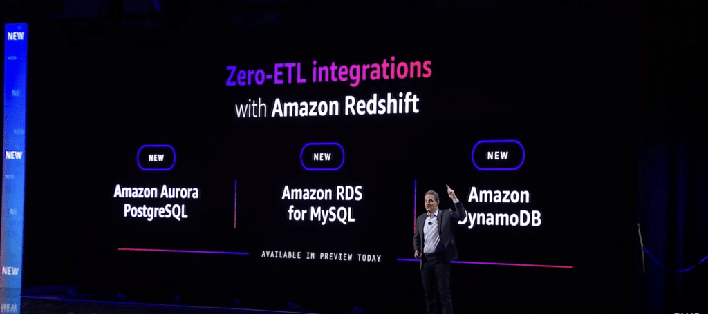 Zero ETL Integrations with Amazon Redshift