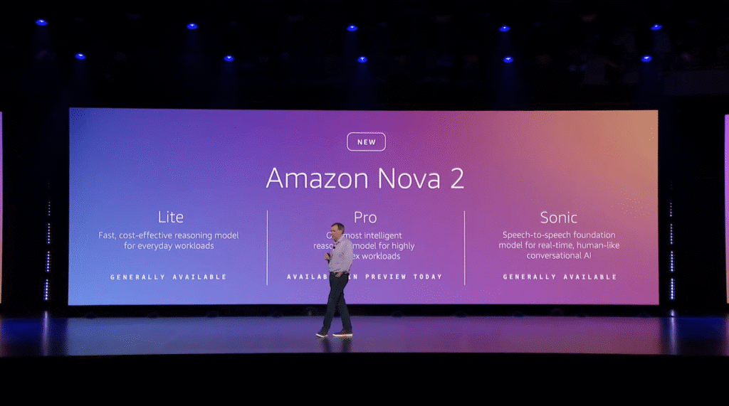Amazon Nova 2 Models