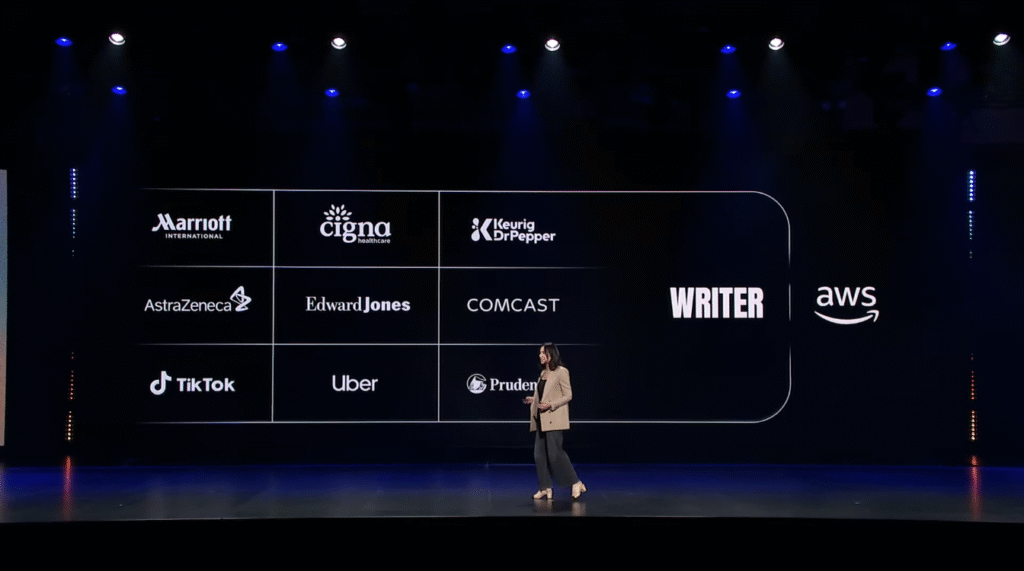 Writer AWS Case Study May Habib