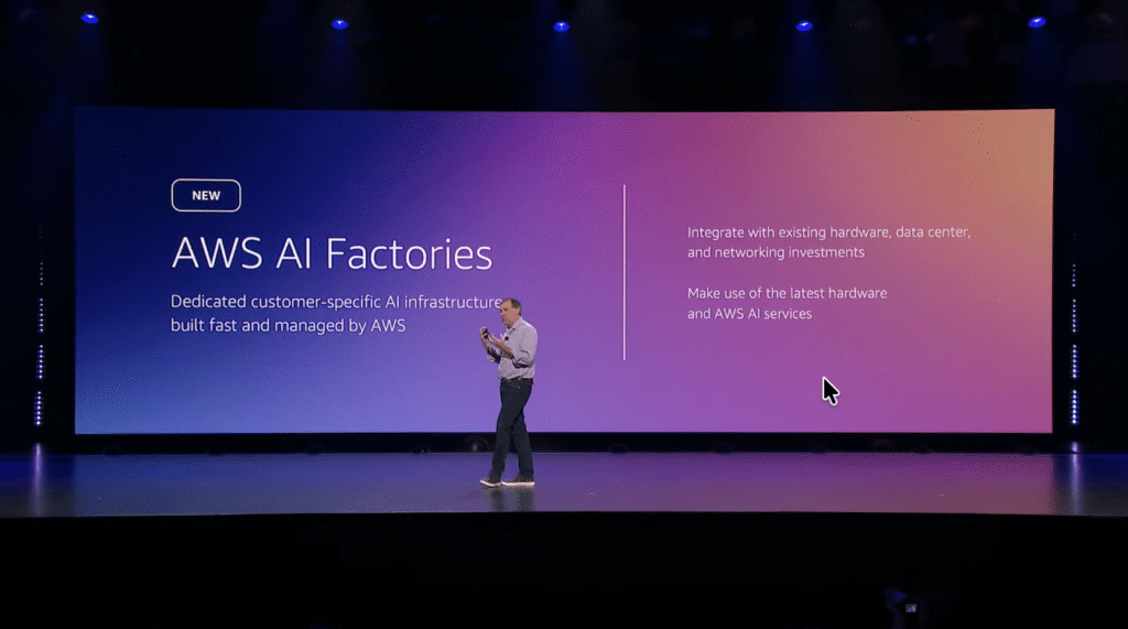 AWS AI Factories