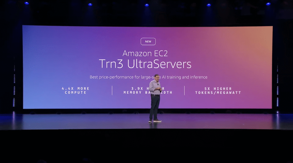 Trainium 3 Ultraservers